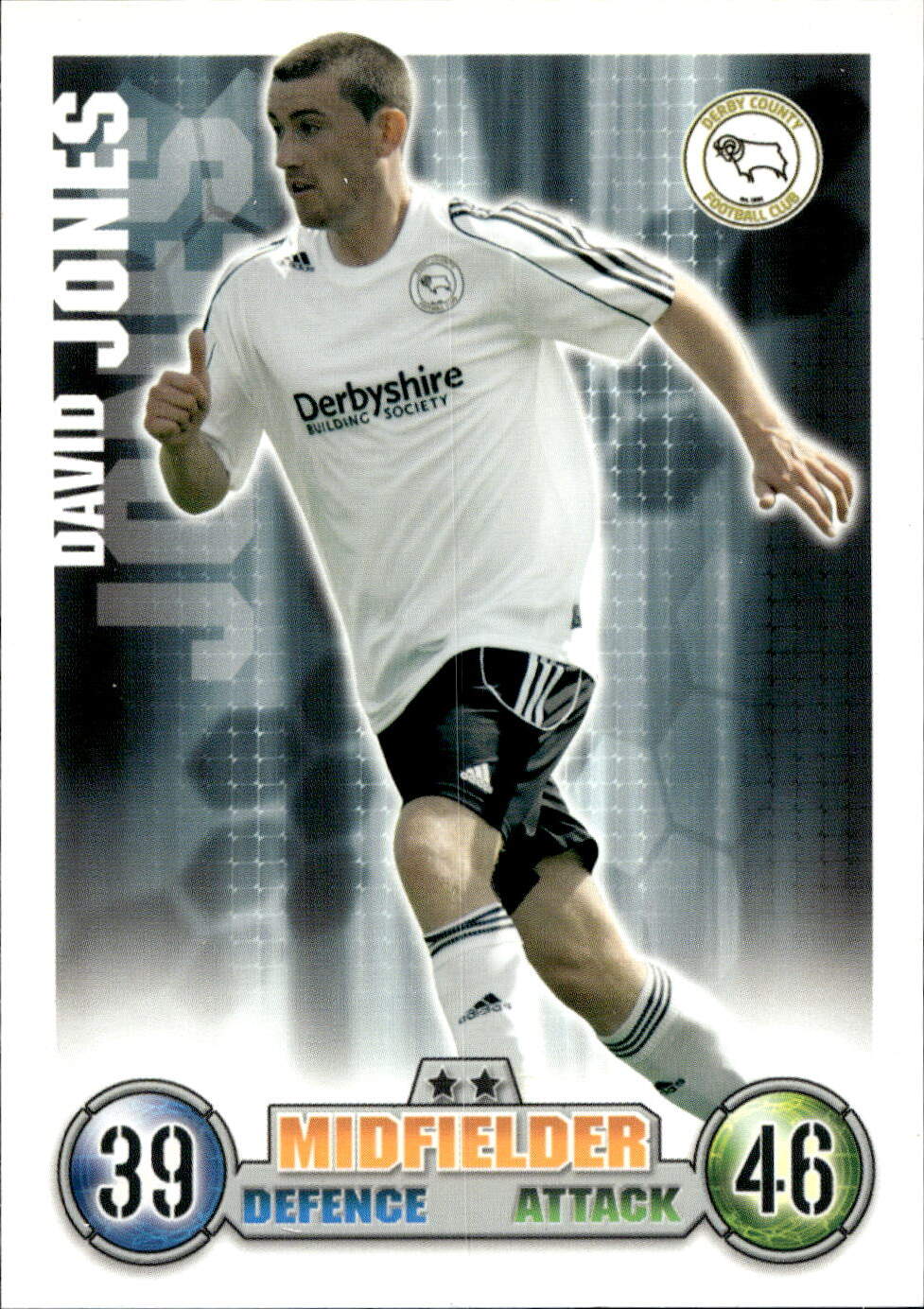Premier League 2008